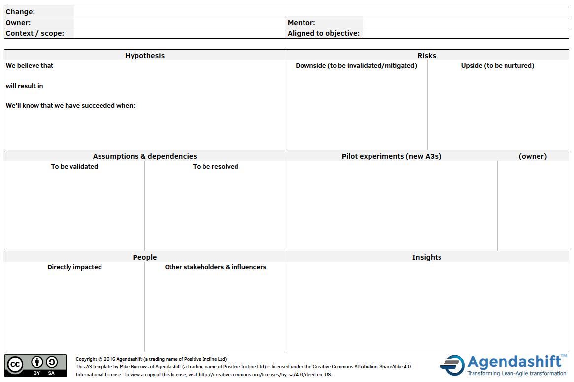 a3 project management template a3 project management template