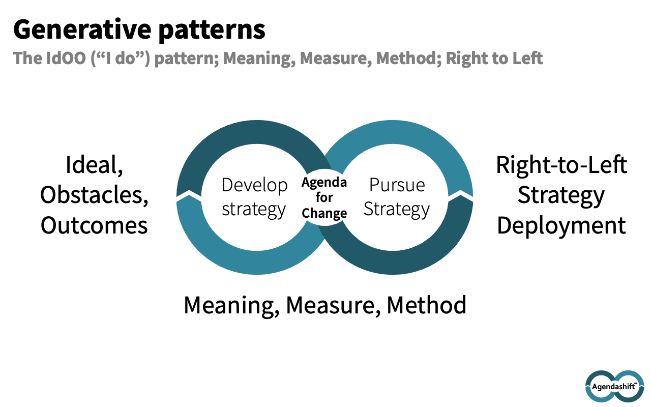 Framework overview image