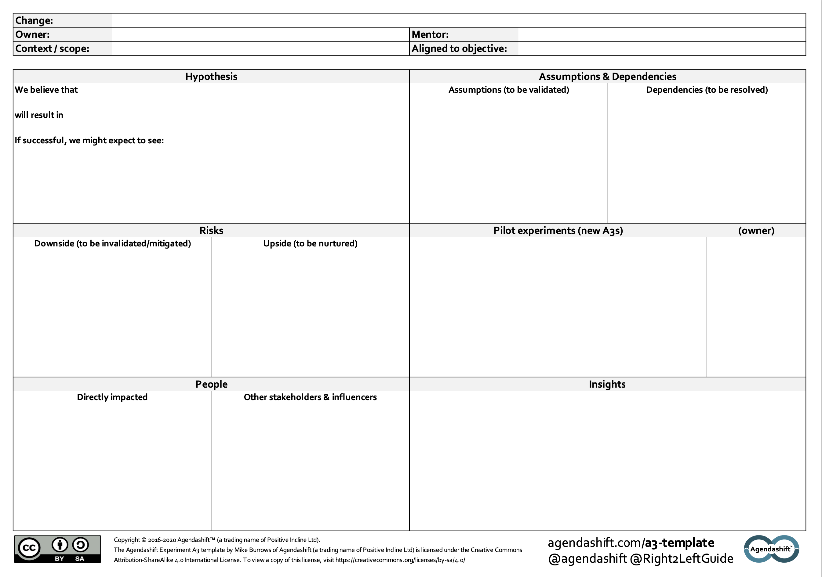 Agendashift Experiment A3 template image