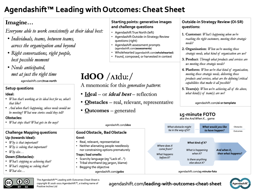 Agendashift Leading with Outcomes: Cheat Sheet
