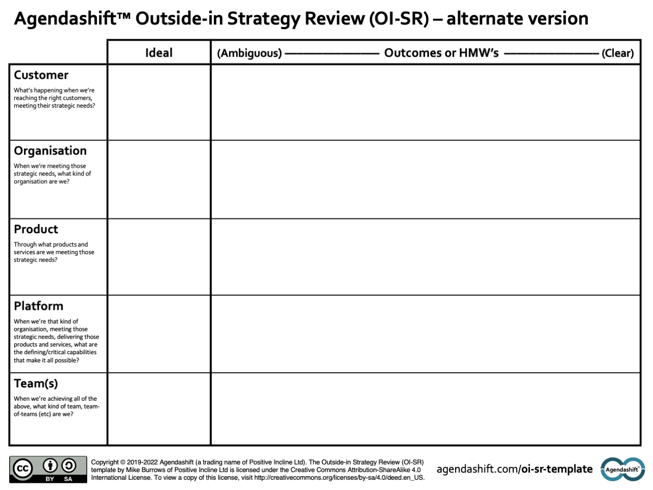 OI-SR template image